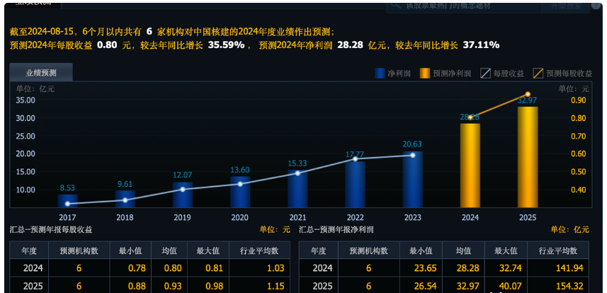 内地私募机构借道香港布局全球