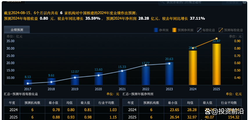 内地私募机构借道香港布局全球
