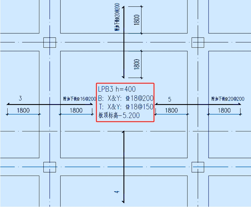 梁板式筏形基础平板标注识图