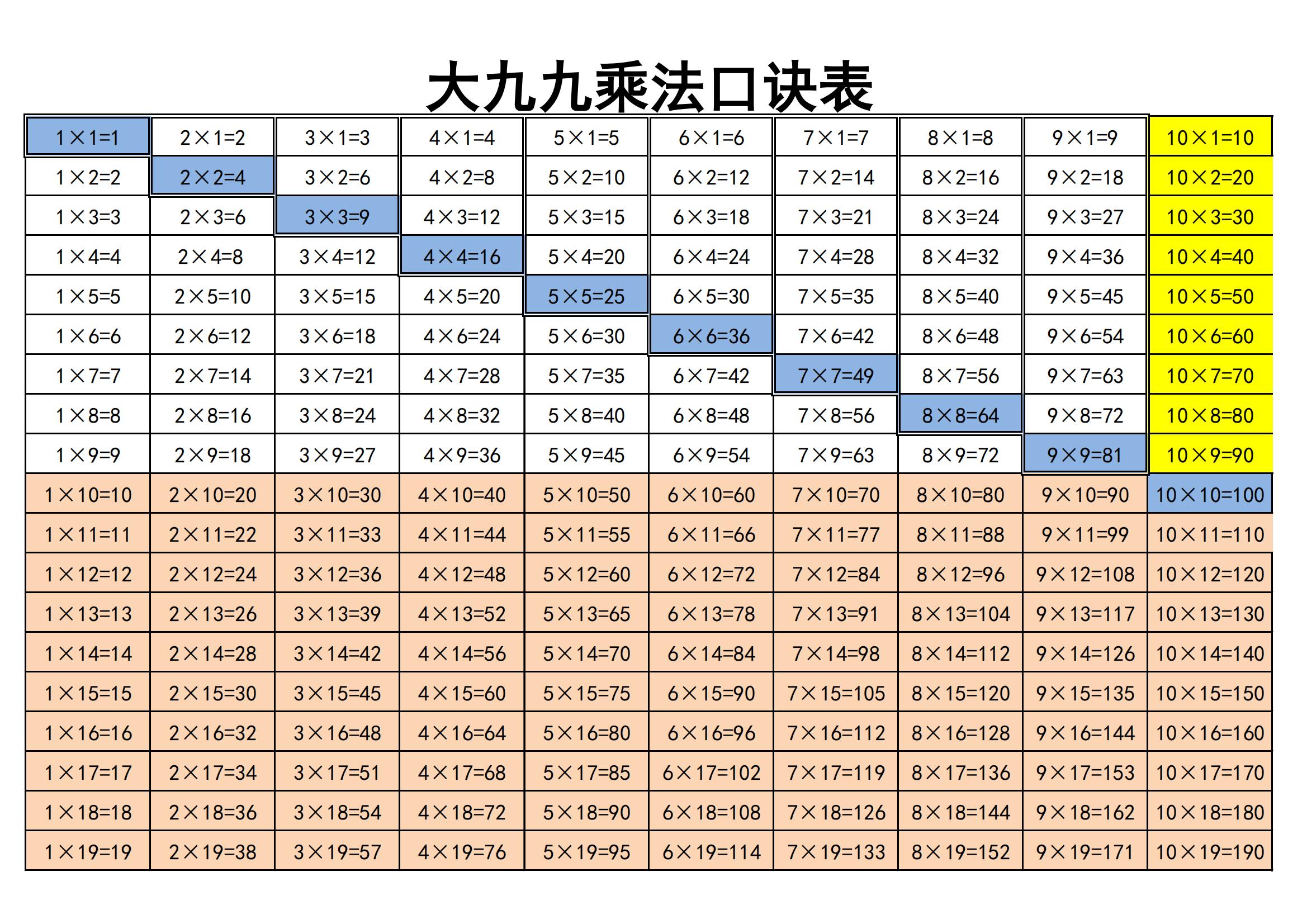 要想孩子数学口算能力好