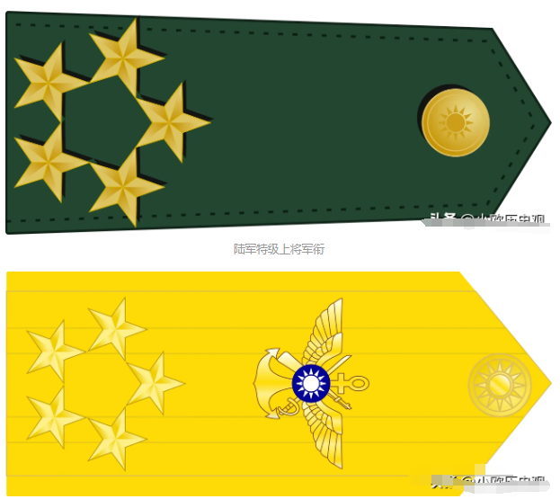 我国台湾省军队将级军衔设置情况,共有五个级别,特级上将仅一人
