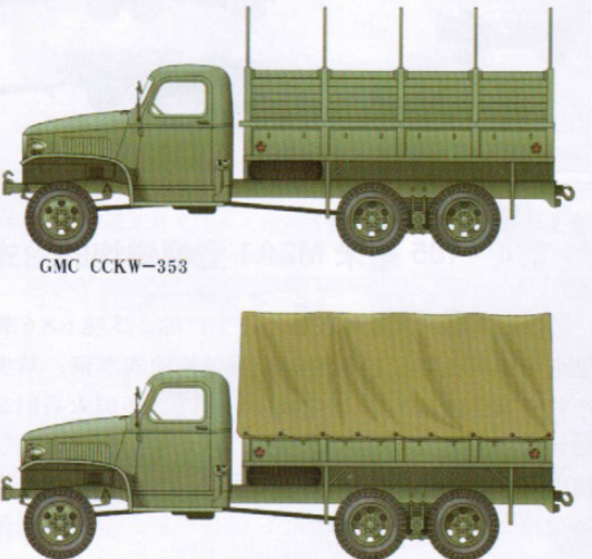 二战时期美国陆军步兵师的标准火炮:m2a1式105毫米榴弹炮