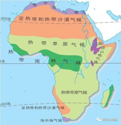 亚热带和热带的区别