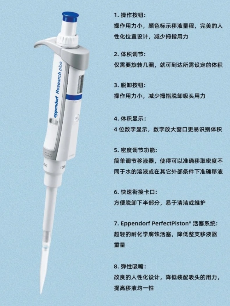 艾本德电动移液器