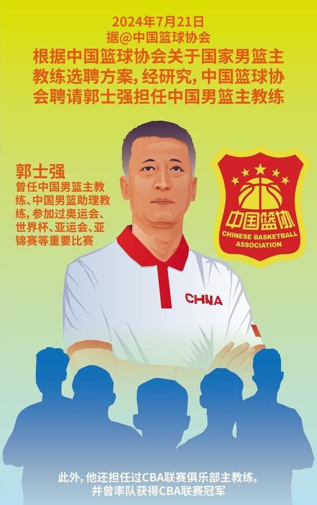 爆料!宫鲁鸣拒任篮管中心头把交椅,内部原因首度曝光!