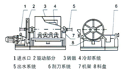 水刀切割原理图片