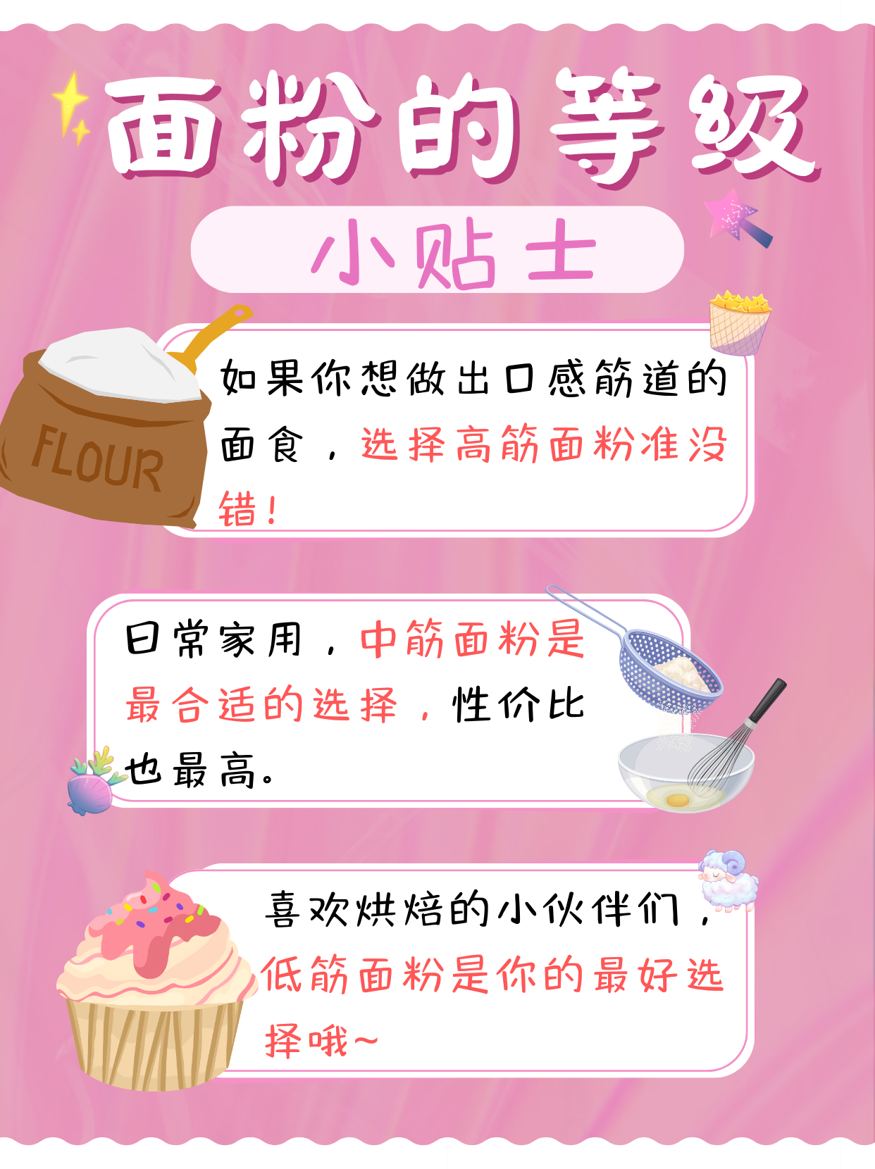 揭示面粉的等级秘密!