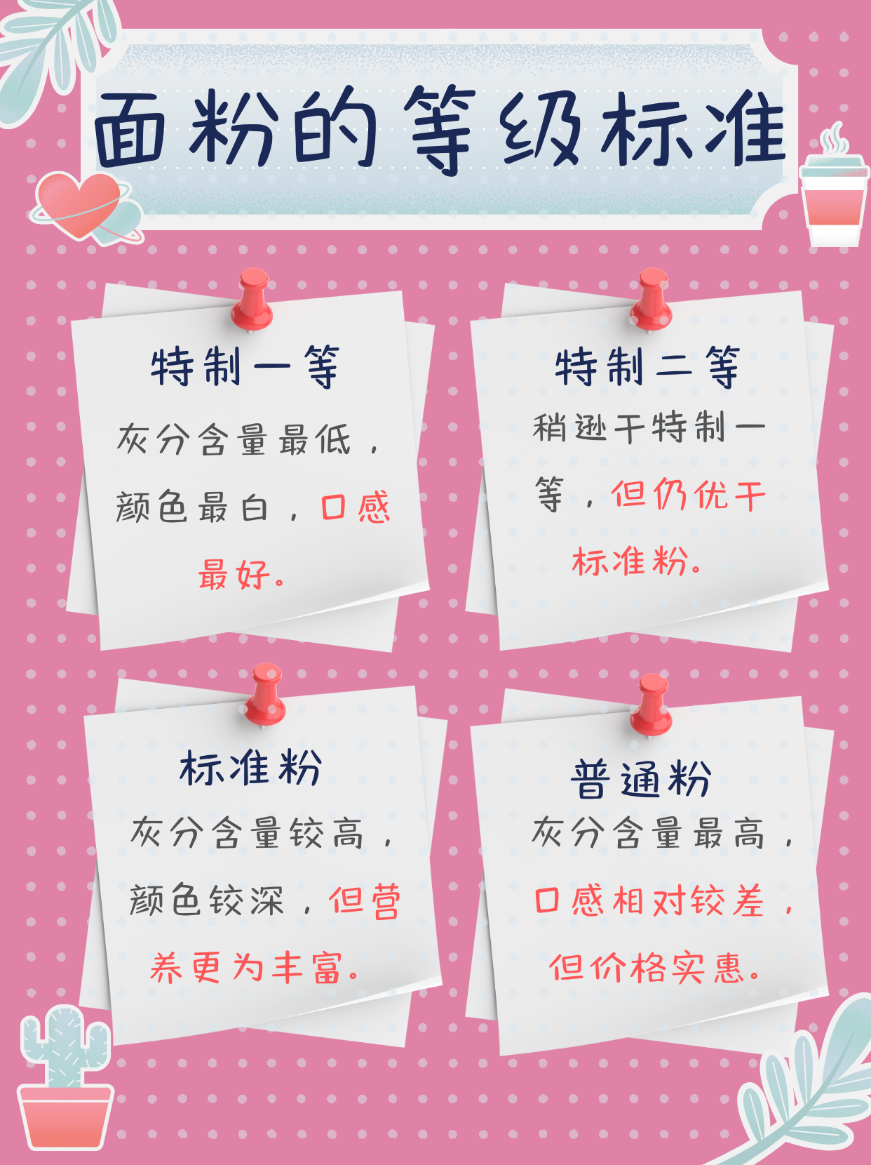 揭示面粉的等级秘密!