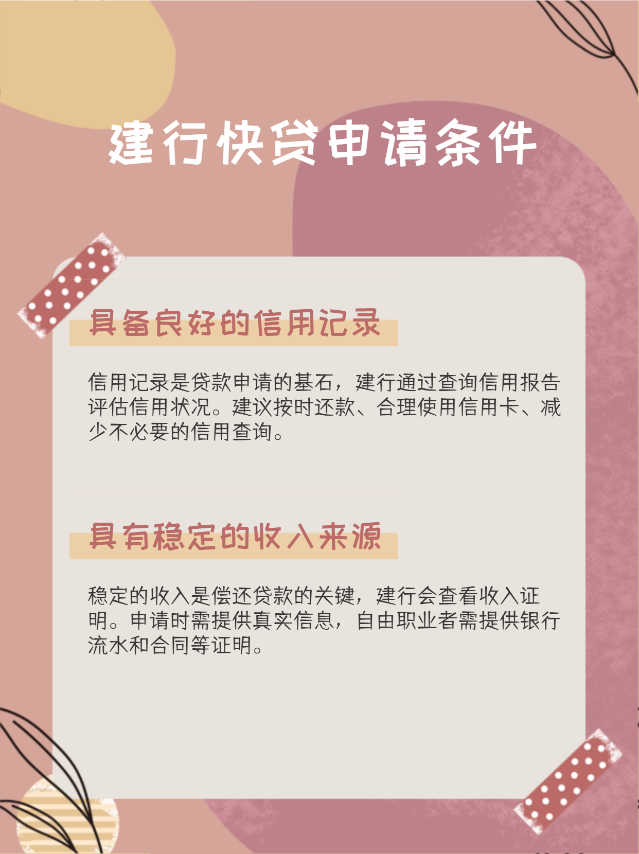 建行快贷申请条件