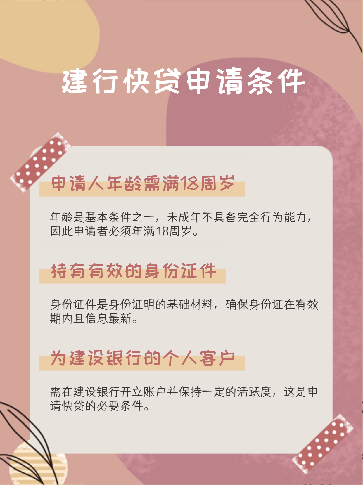 建行快贷申请条件