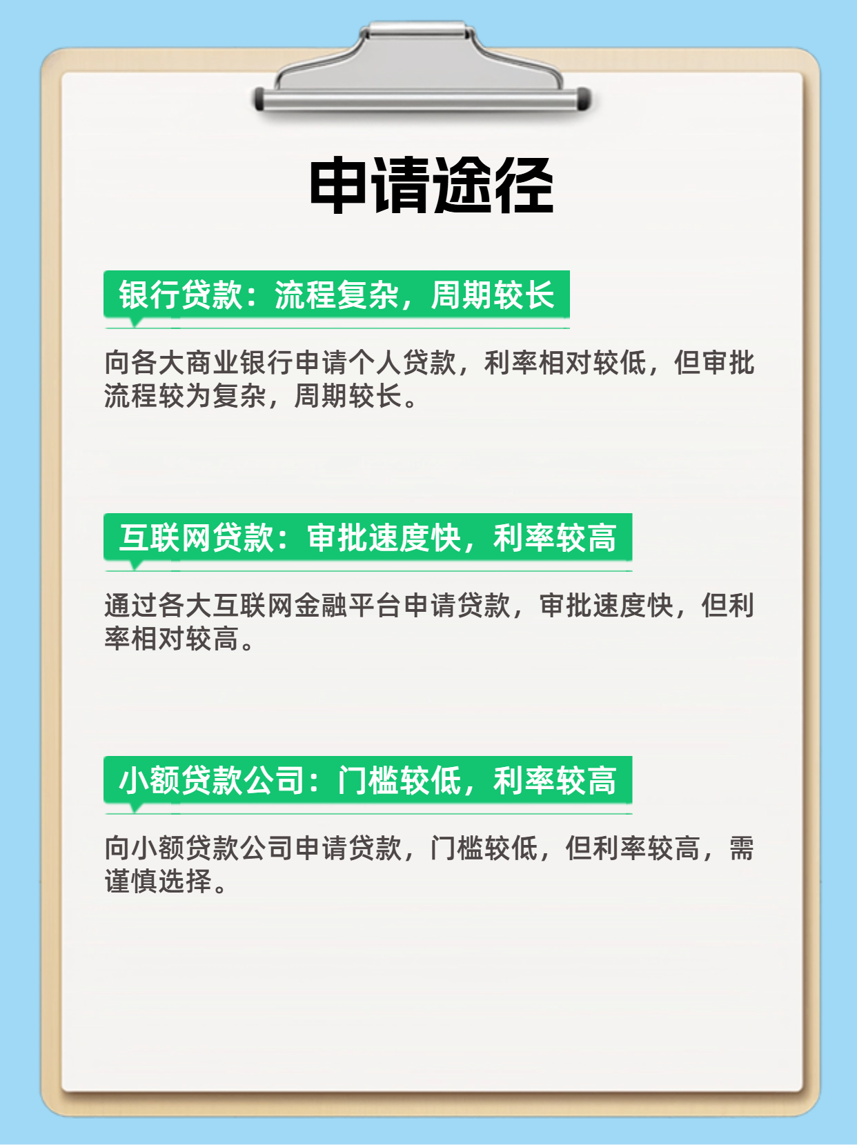 个人贷款10万怎么贷需要什么条件