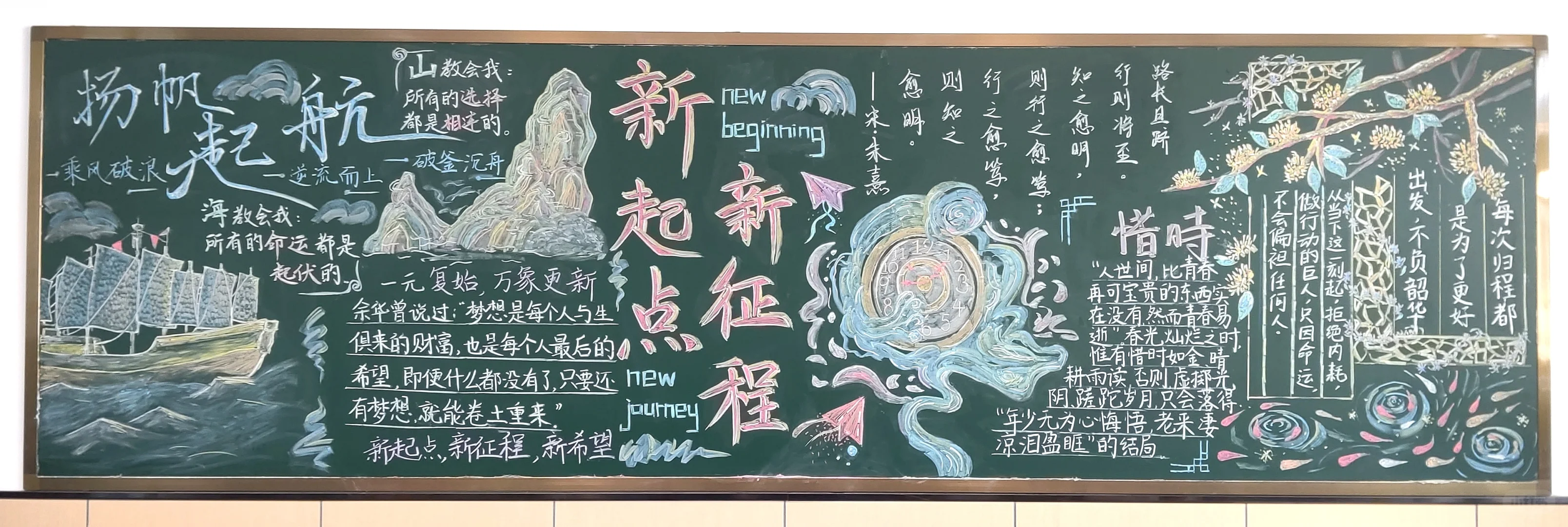 新学期新气象板报