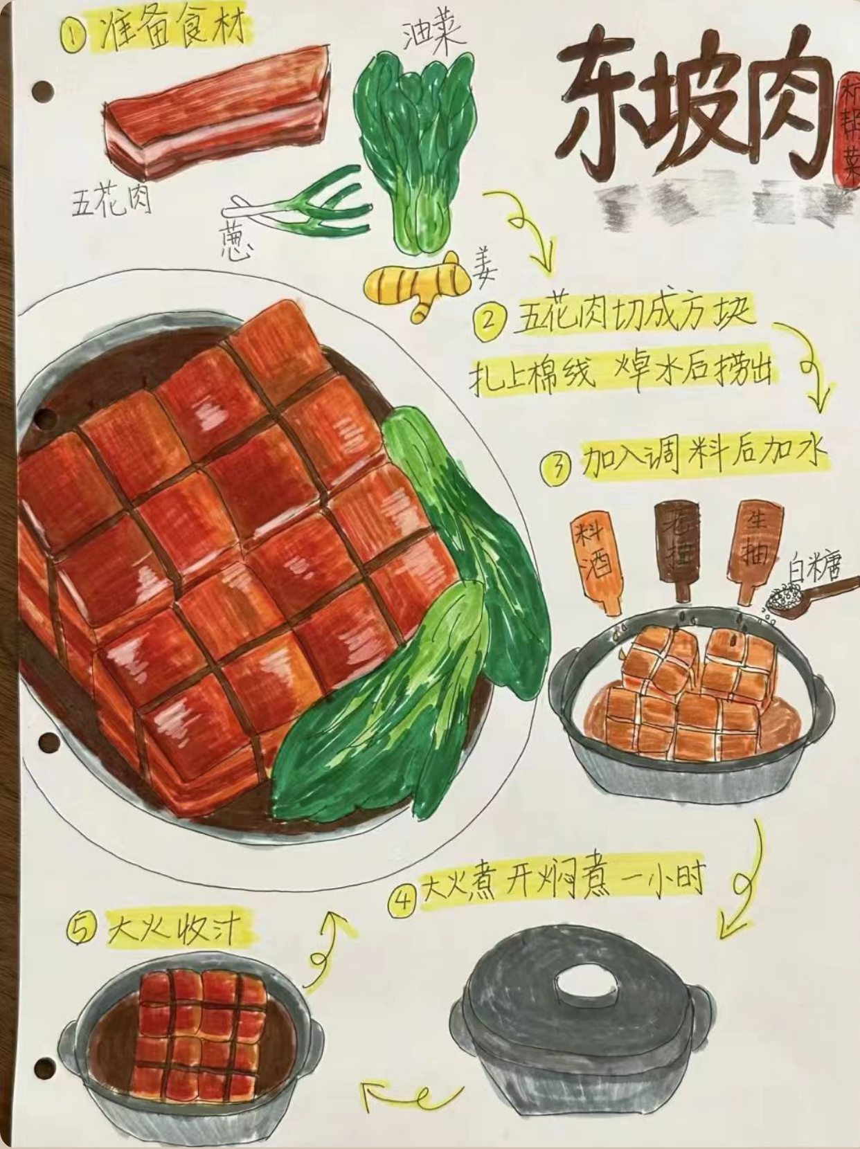 美食手抄报 简单漂亮