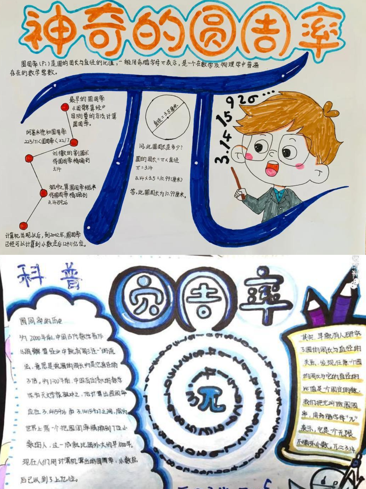圆周率的历史手抄报