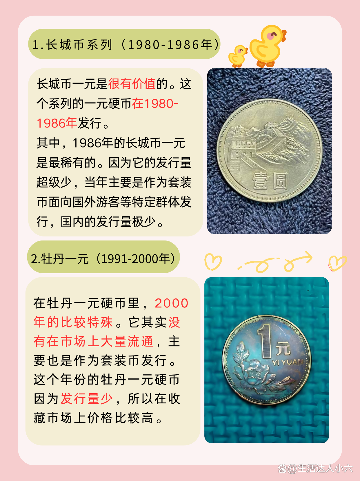 1996年1元硬币价格表