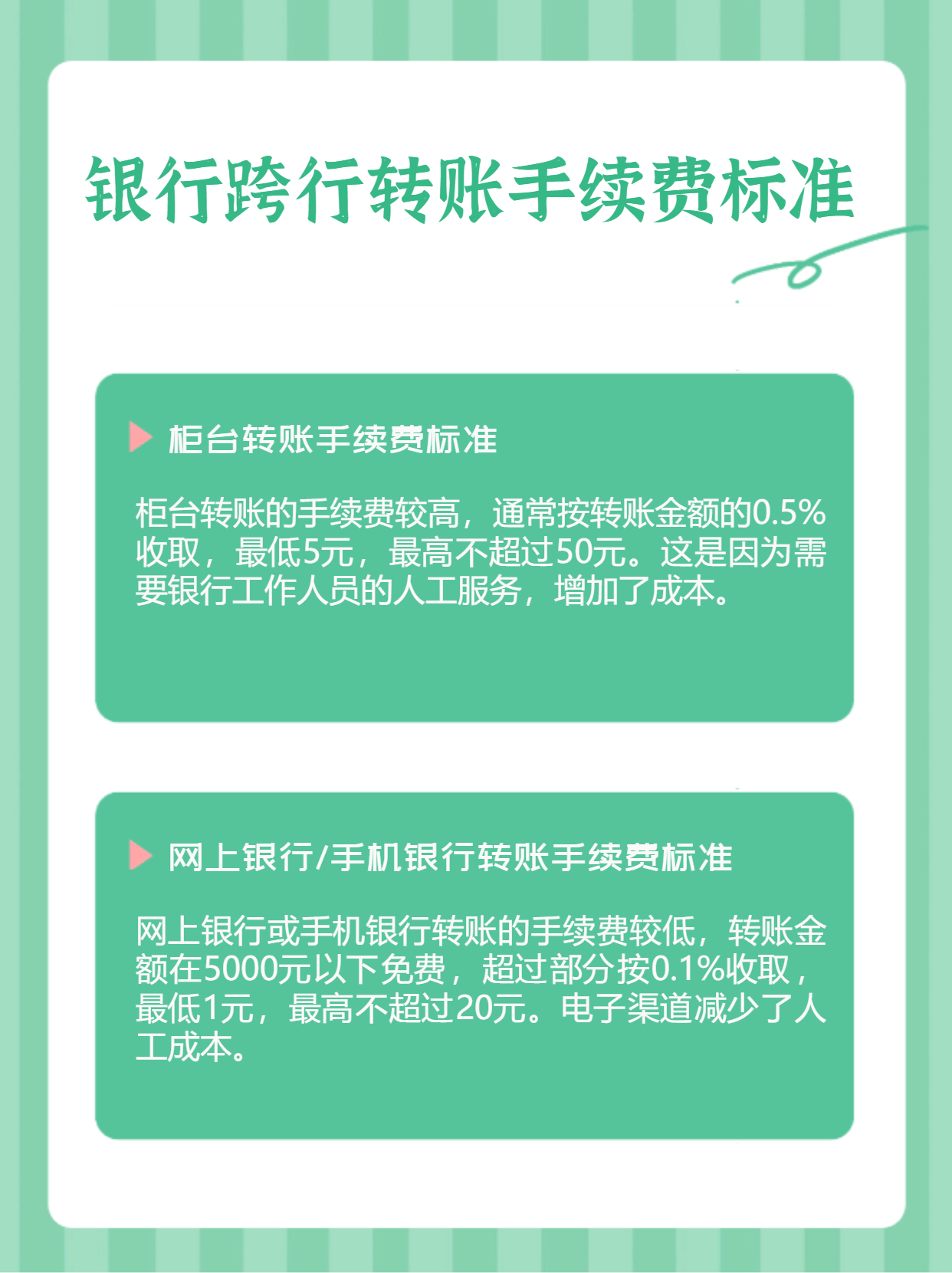 银行跨行转账手续费怎么收取❓其实每个银行都有自己的一套收费标准