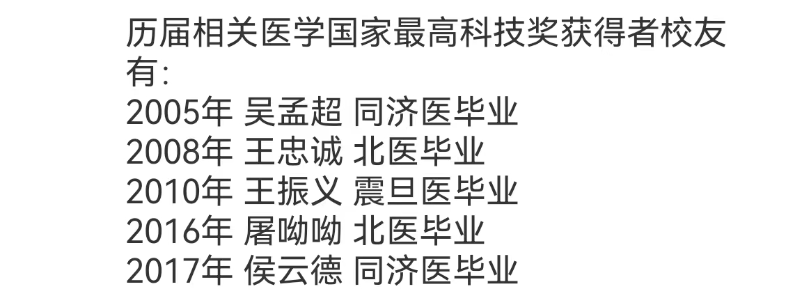 华科同济医学院杰出校友整体排名全国第三,国家最高科技奖五占二