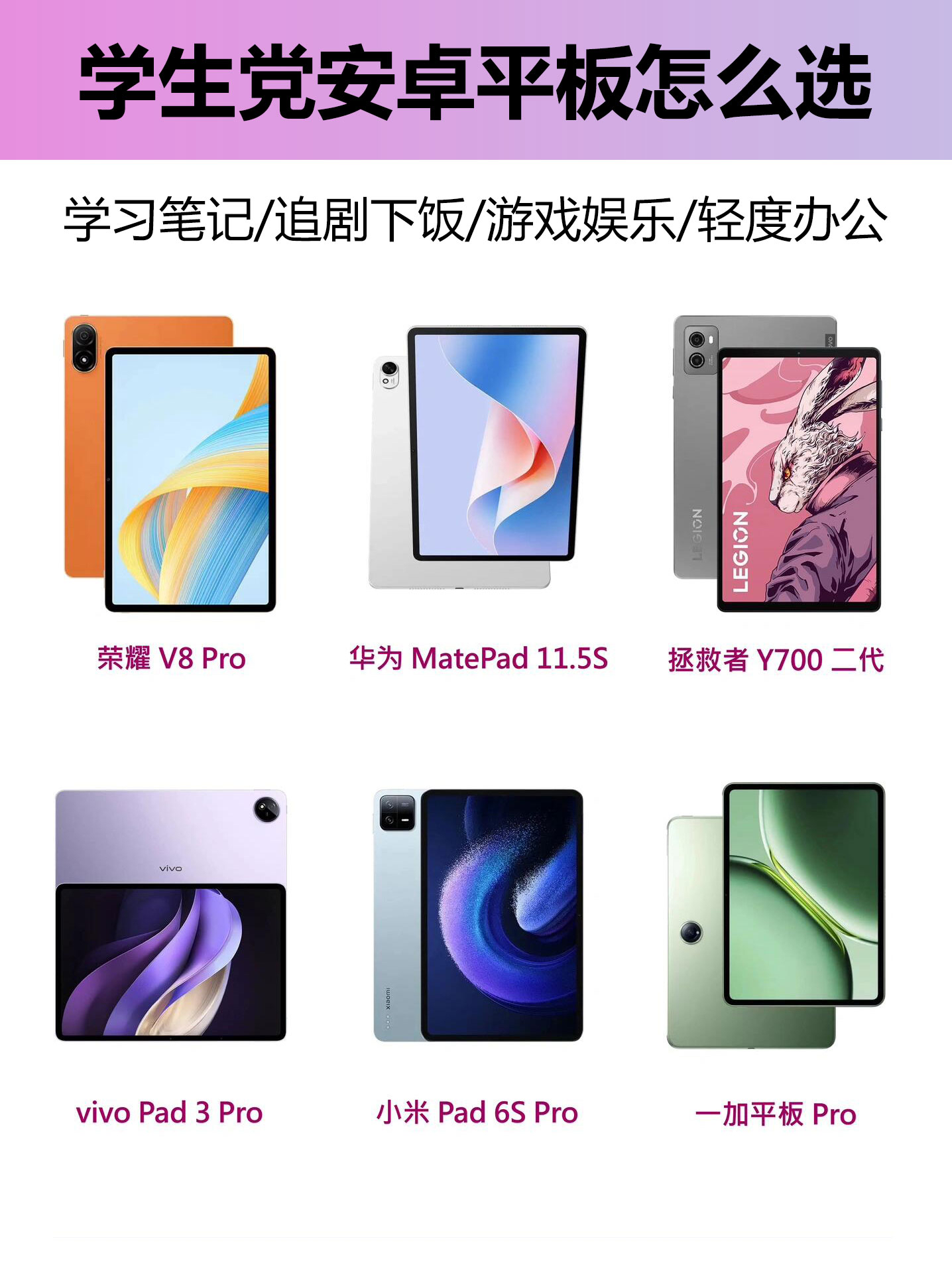 刷网课需要买平板吗(网课必须要用平板电脑吗?)