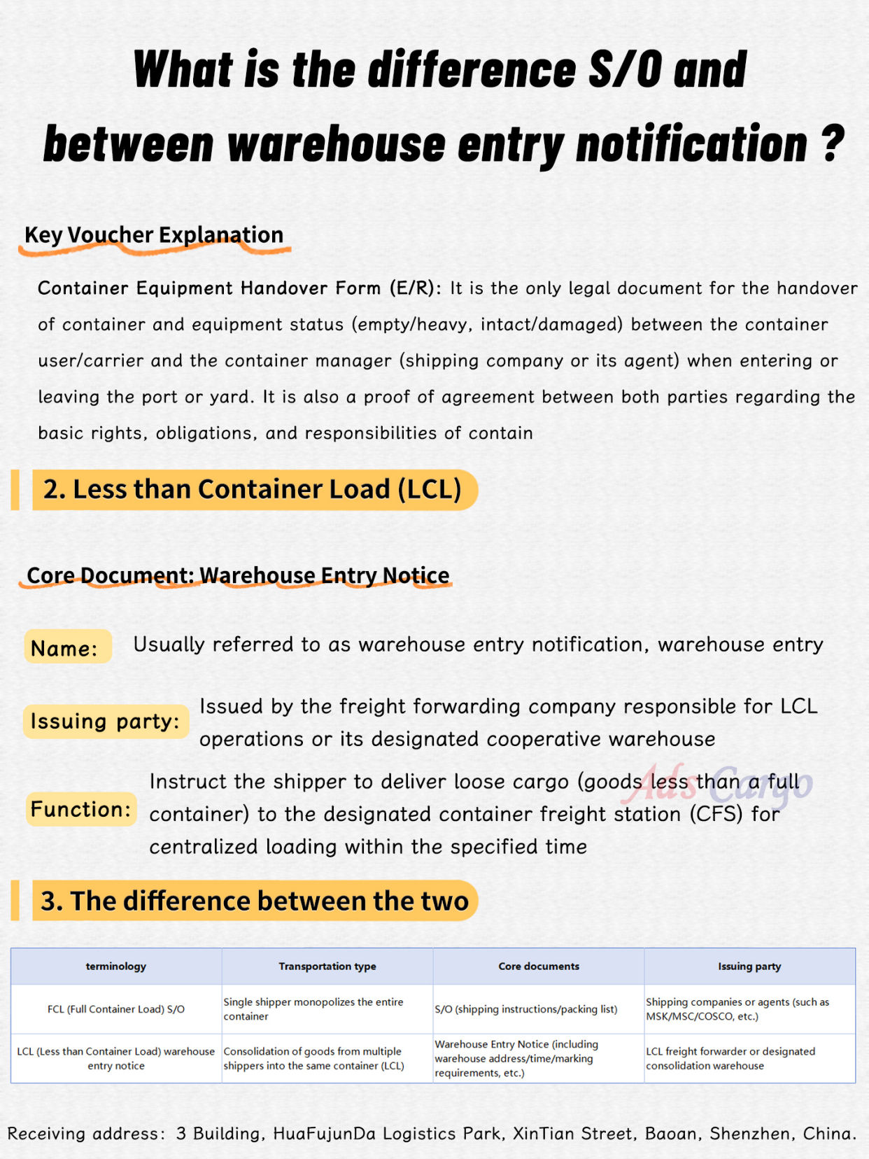 notification，notifications翻译成中文