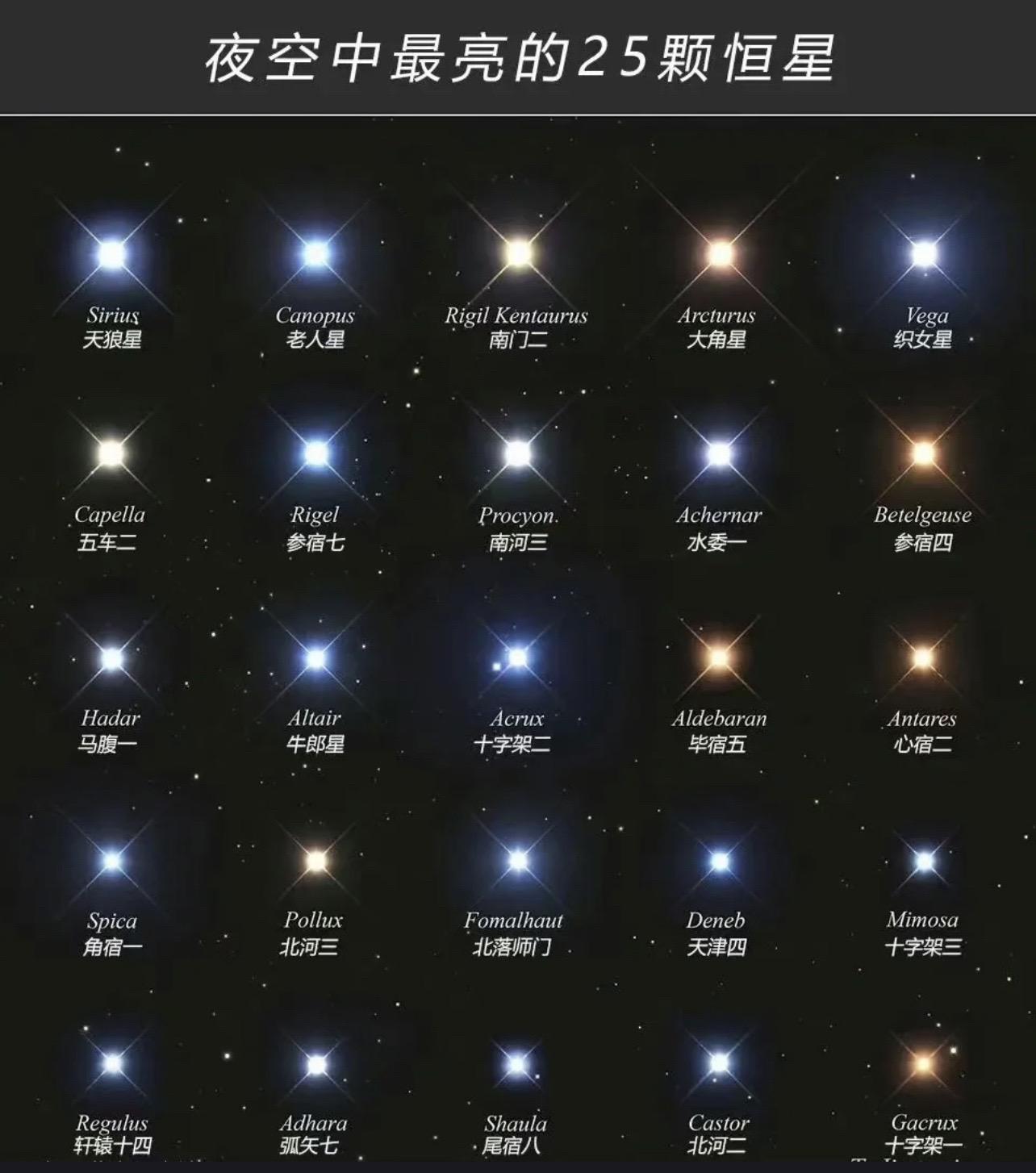 nasa生日星空查询入口在哪，nasa生日星空查询入口在哪儿