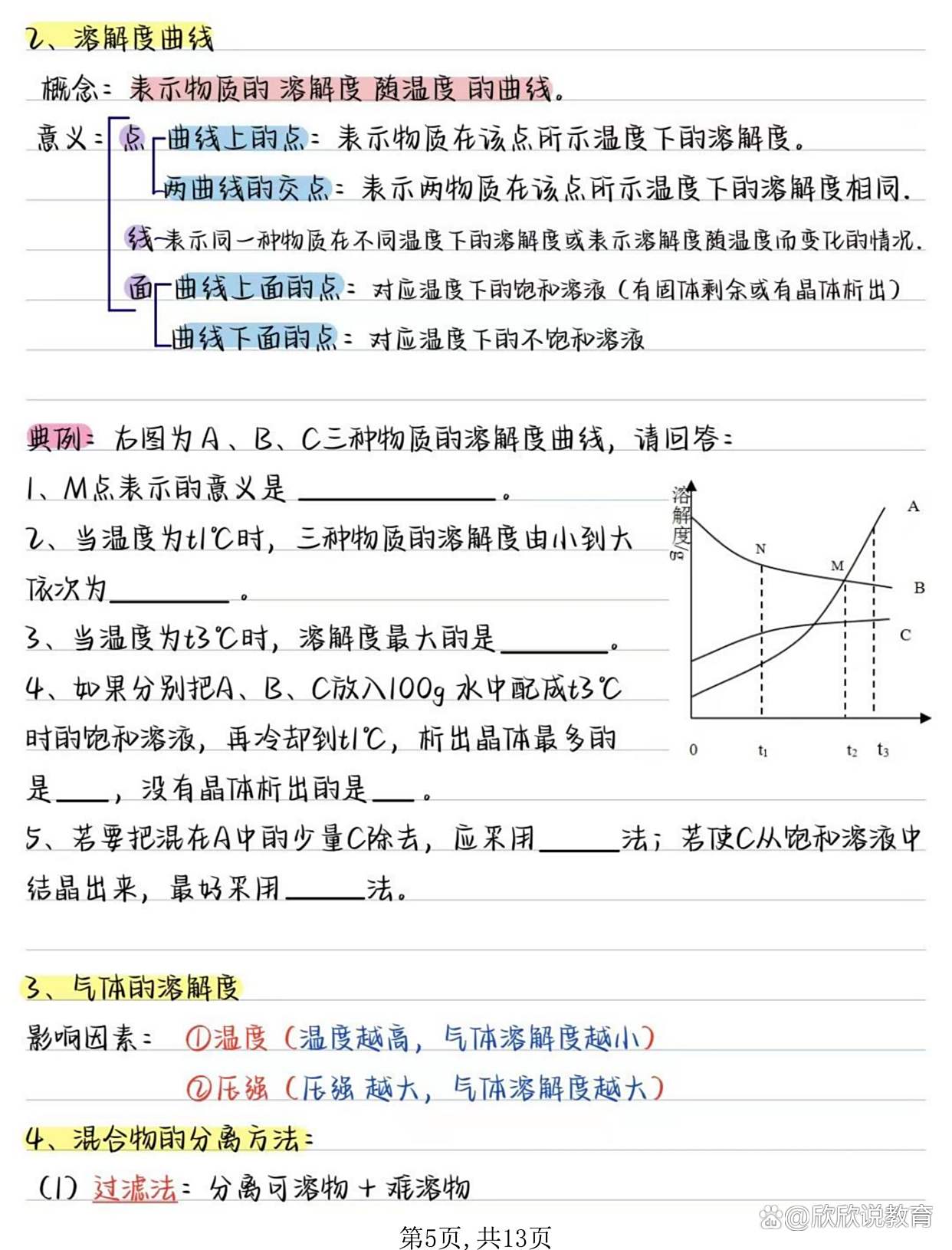 初三下化学冲刺资料!核心考点,全涵盖(2024九年级化学下册新教材知识点汇总) 初三下化学冲刺资料!核心考点,全涵盖(2024九年级化学下册新教材知识点汇总)