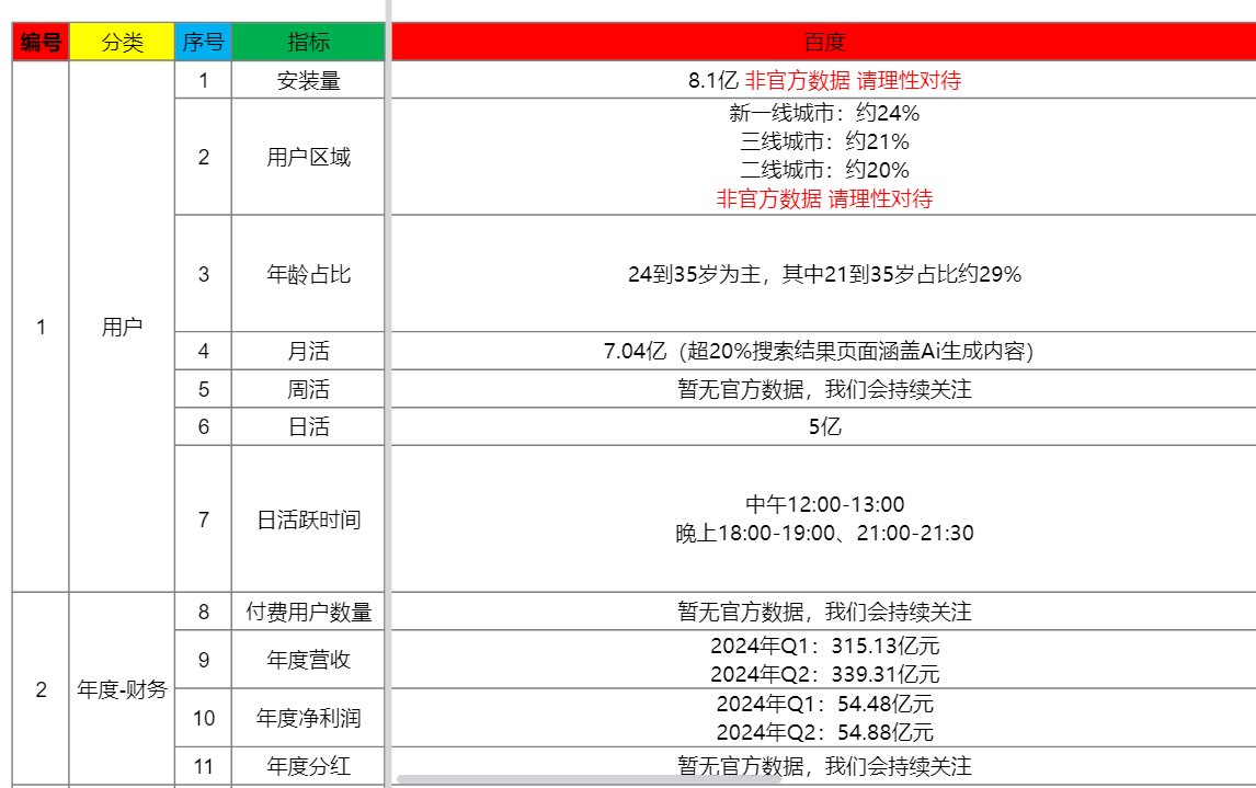 百度seo的原因=百度seo是什么,怎么做