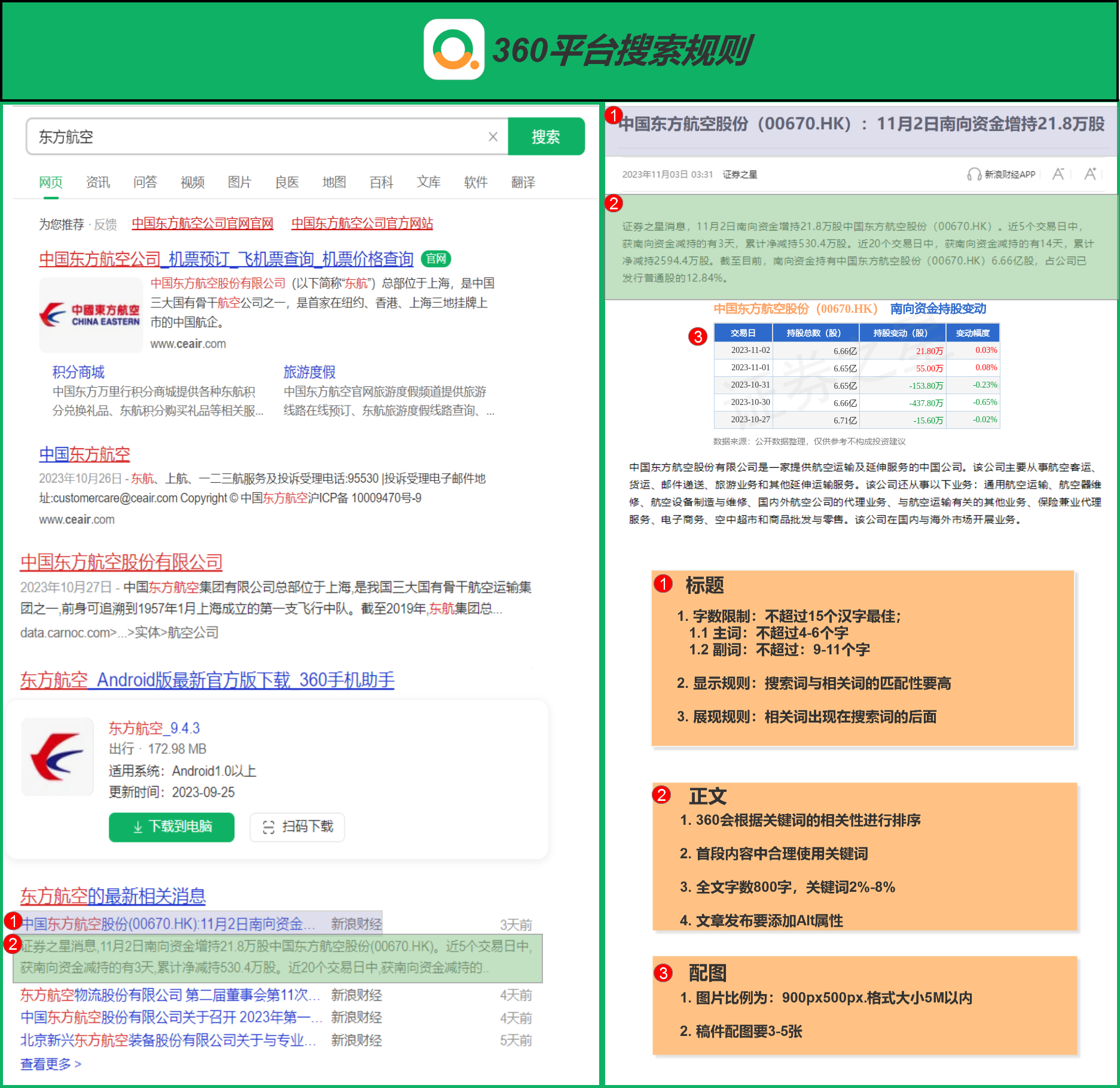 包含免费刷360seo的词条