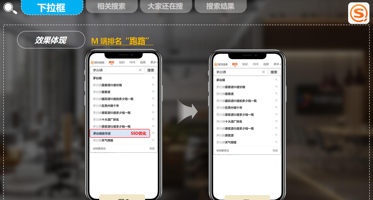 搜狗热搜榜等搜索引擎_搜狗搜索网站搜索引擎入口 搜狗热搜榜等搜刮引擎_搜狗搜刮网站搜刮引擎入口（搜狗seo网站关键词批量查询推广官网） 搜狗词库
