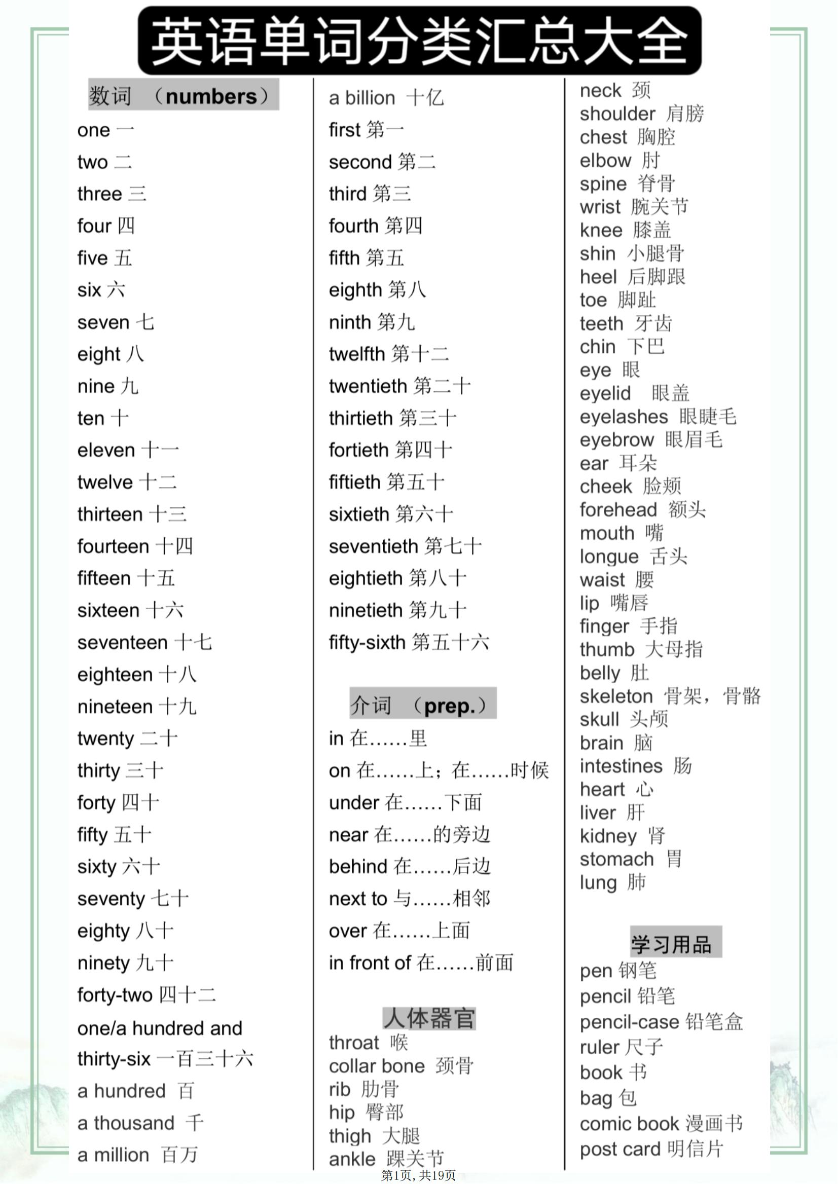 1000个英语单词分类汇总大全