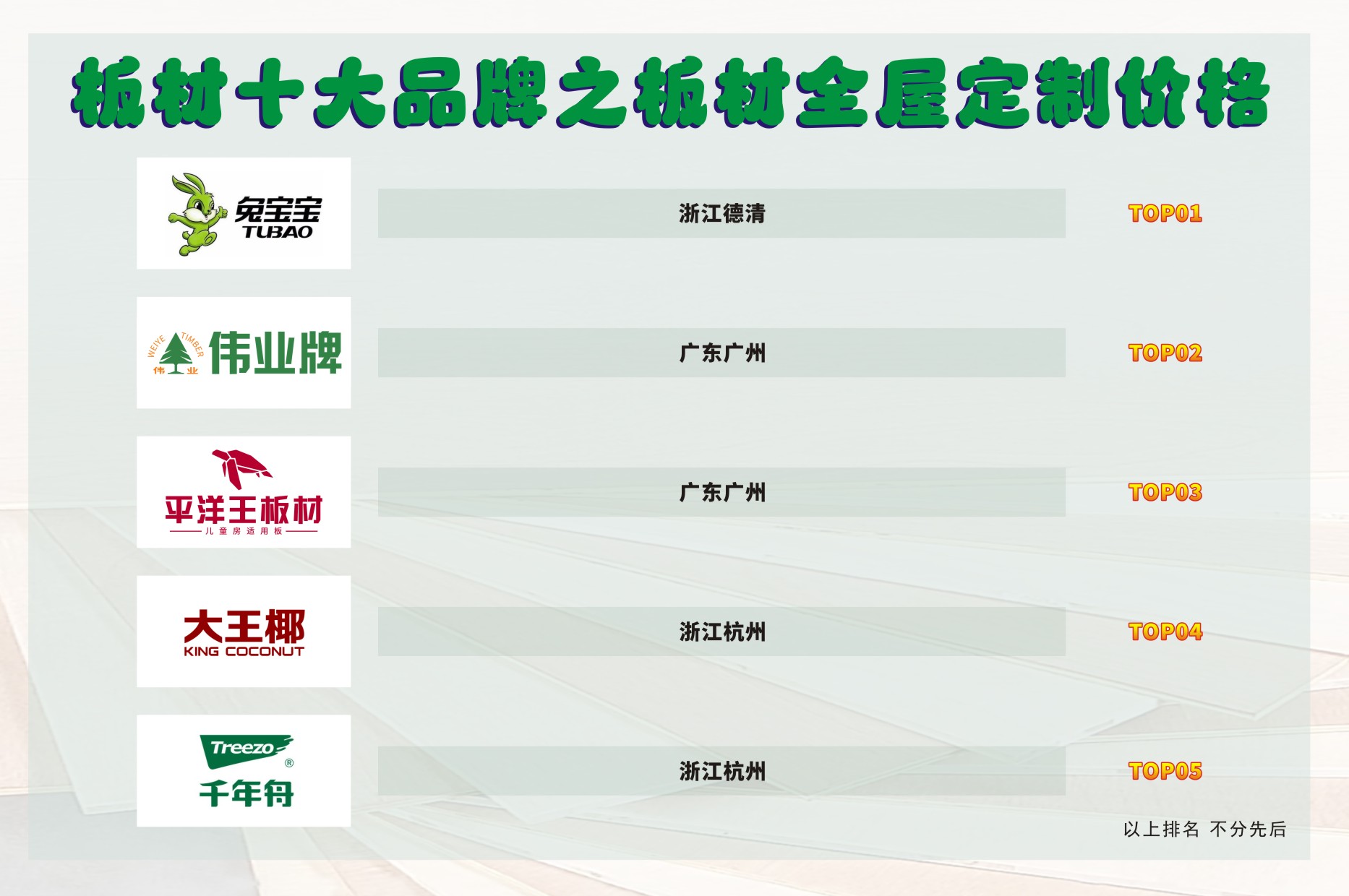 木板的十大品牌排行榜(木板板材品牌排行) 木板的十大品牌排行榜(木板板材品牌排行)