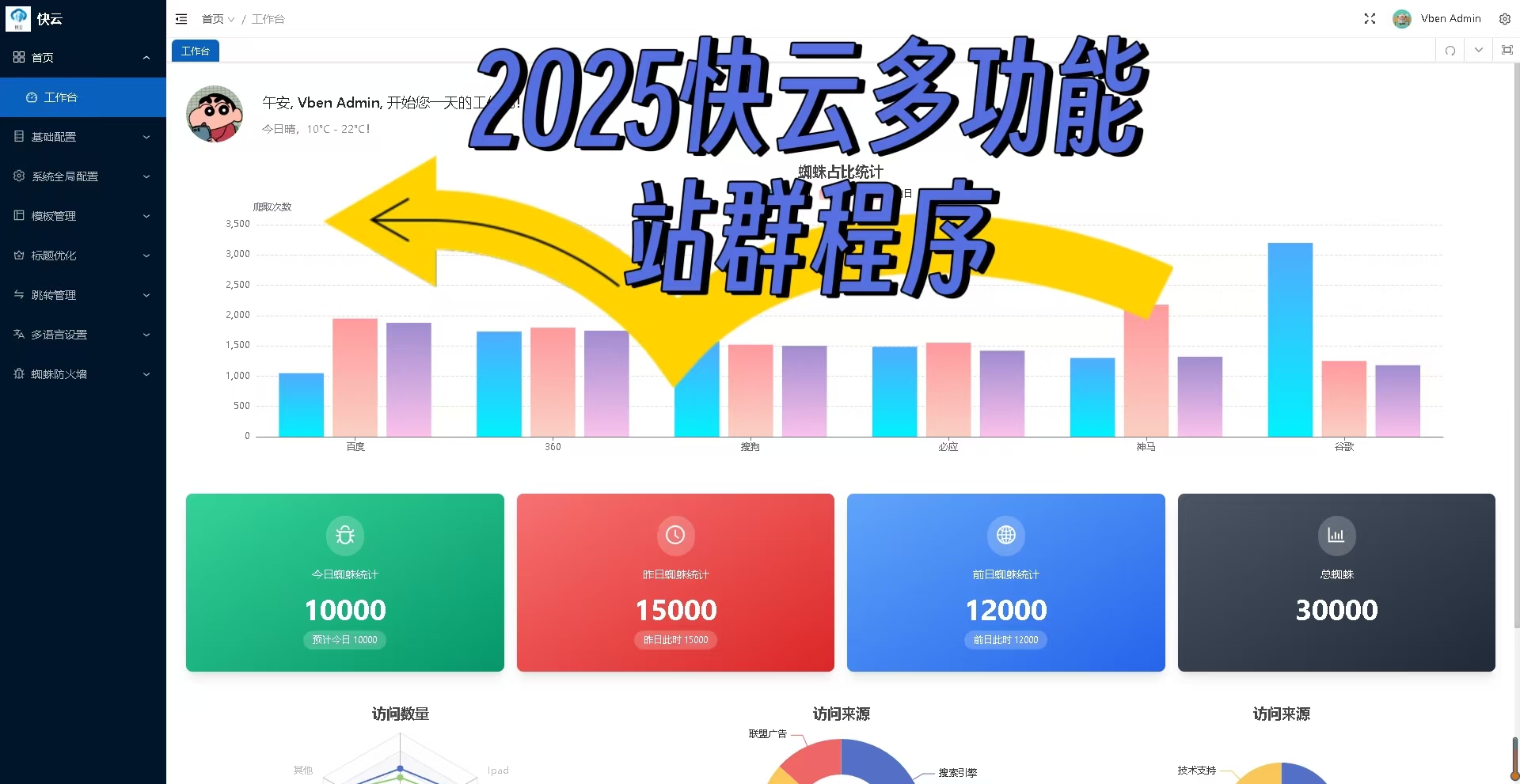 泛解析站群程序=泛解析添加方法是什么意思