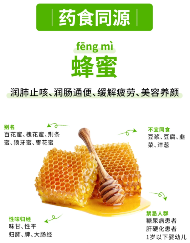 蜂蜜怎么吃法(蜂蜜怎么吃法健康又营养)