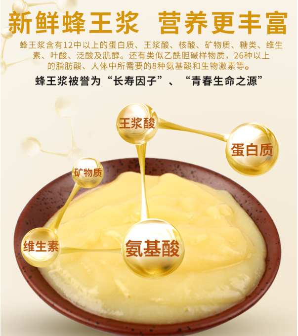 包含蜂蜜相克大全表甲状腺功能减退可以吃蜂王浆吗的词条