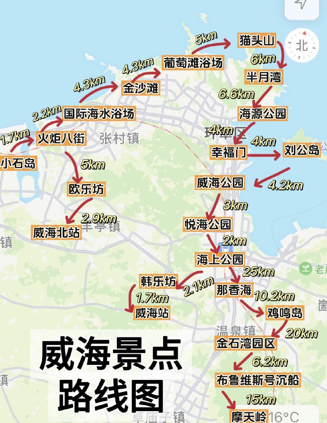 10-11月威海旅行海边行程安排