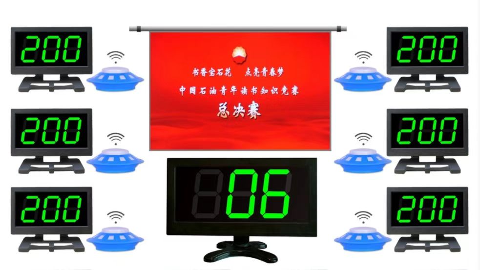 知识竞赛抢答器租赁方法