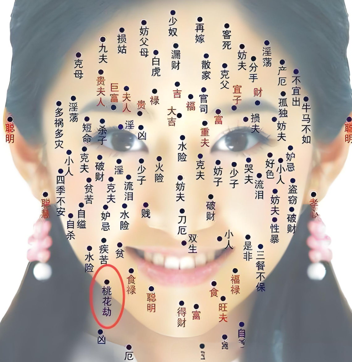 观音菩萨开示:身上这三处长痣的女子,前生曾为佛前侍女,命带吉祥