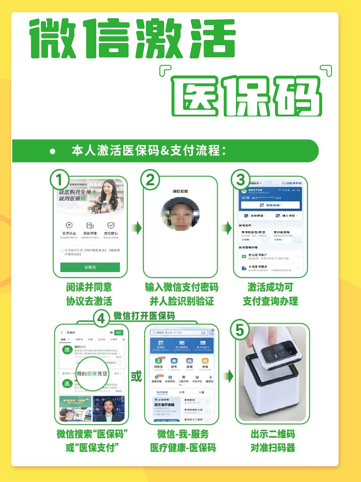 最新医保卡如何绑定到微信方法分析(最方便真实的东方如何把医保卡绑在自己的微信方法)