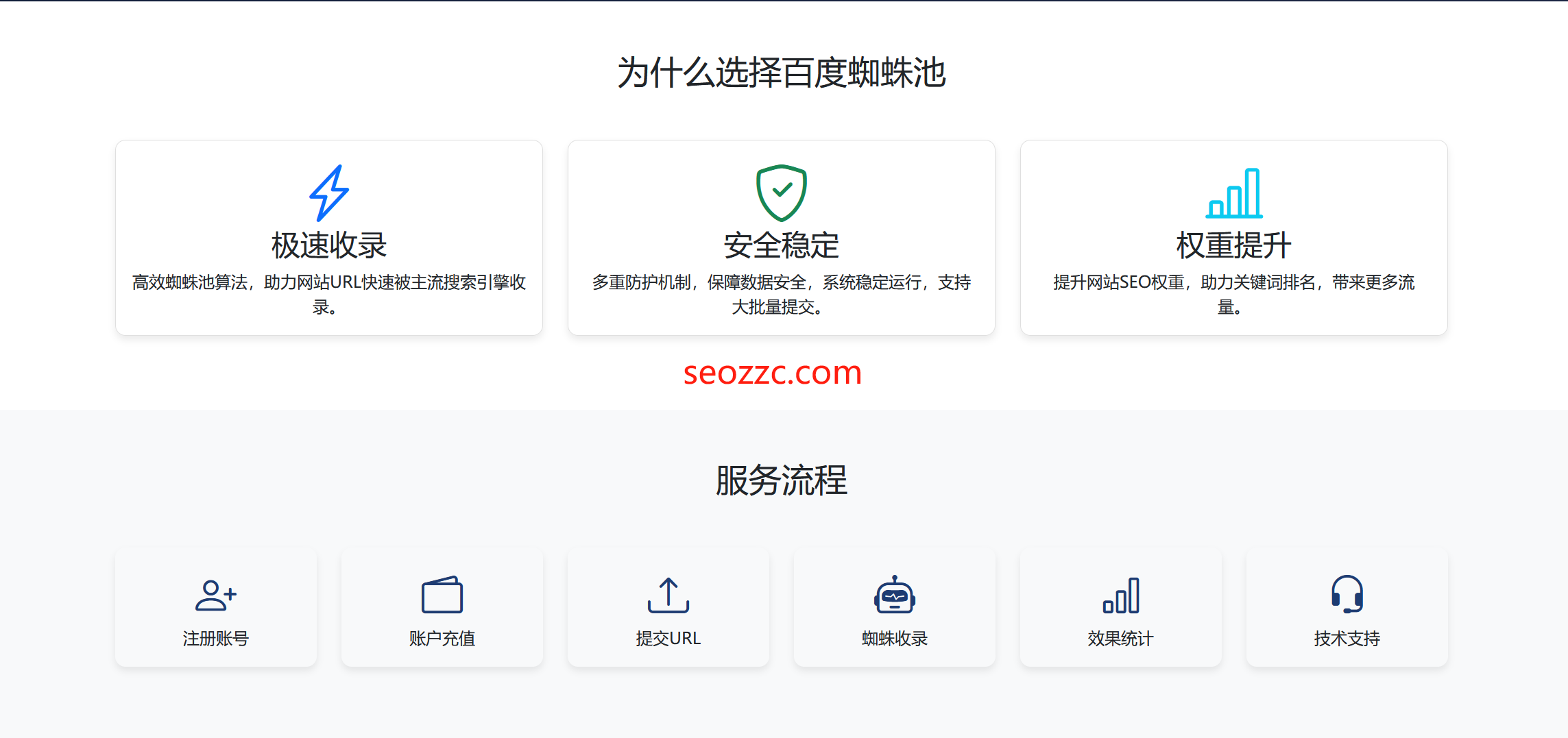 揭秘百度快速排名原理=如何快速掌握百度快速排名方法和技巧?