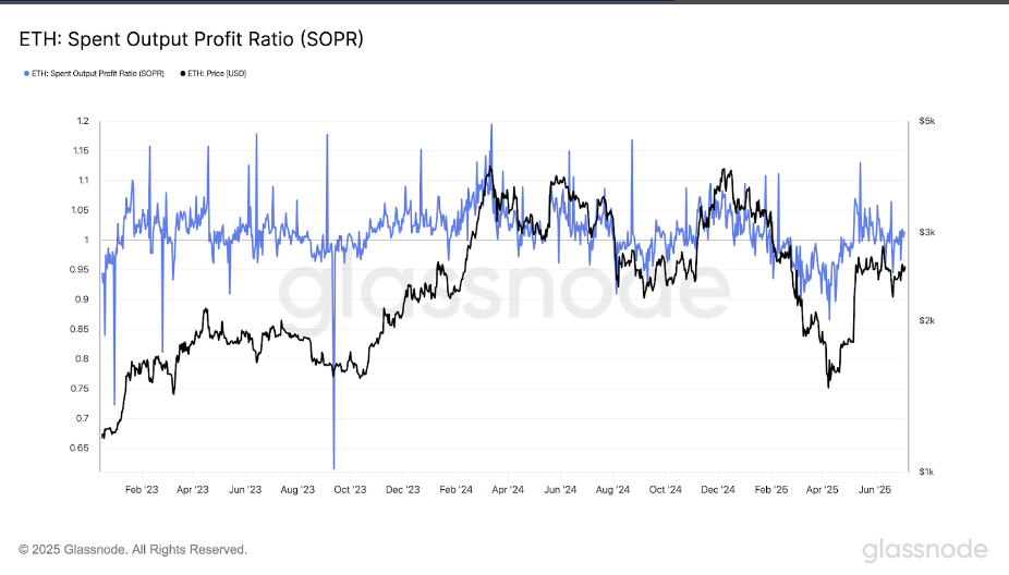 以太坊的目前价格 以太坊2022价格 以太坊的目前价格 以太坊2022价格