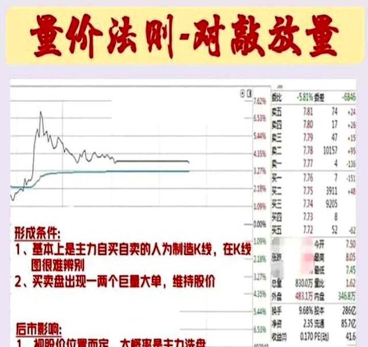买什么股票太挣钱(买什么股票稳赚不赔才能赚钱)