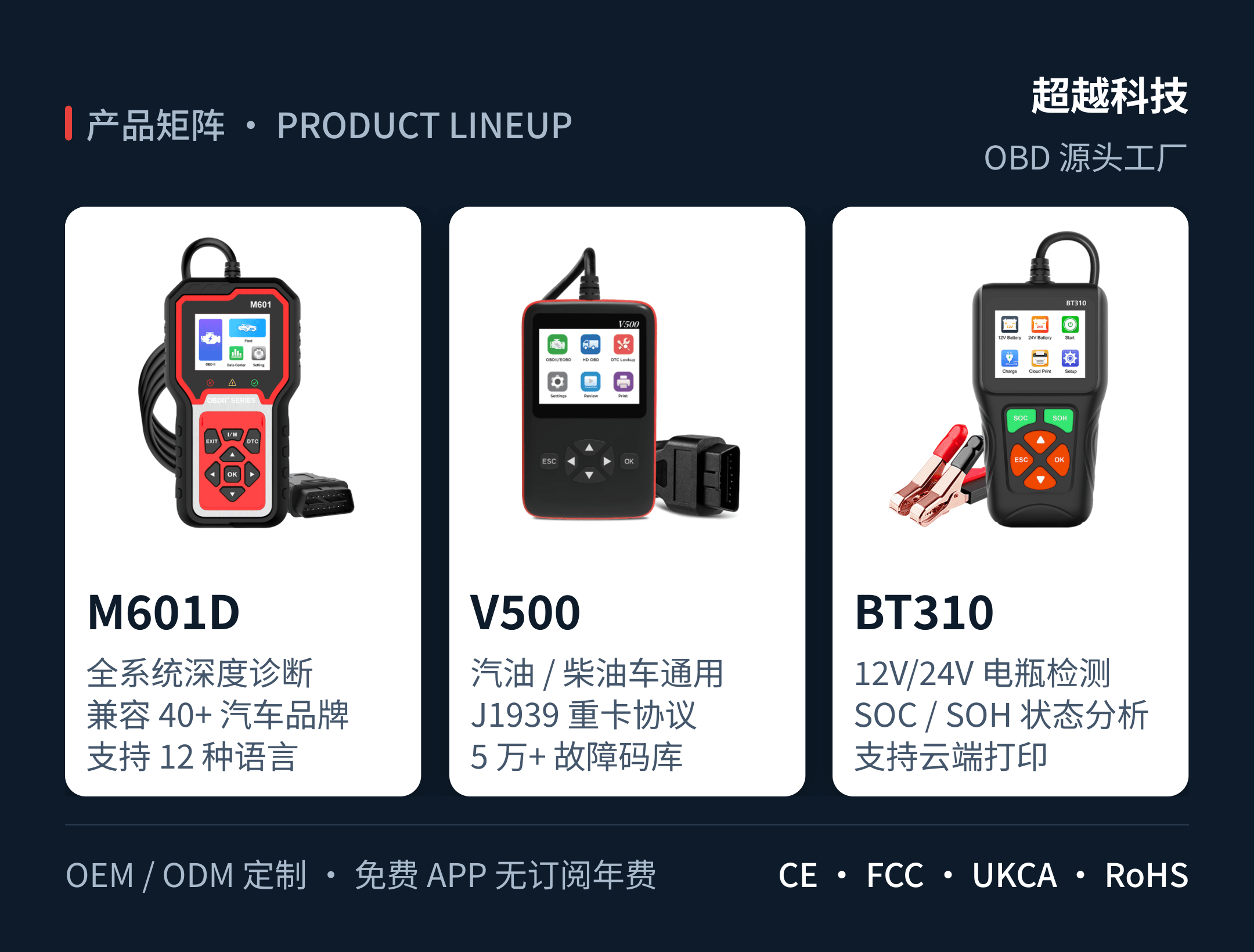 超越科技OBD产品矩阵（部分）