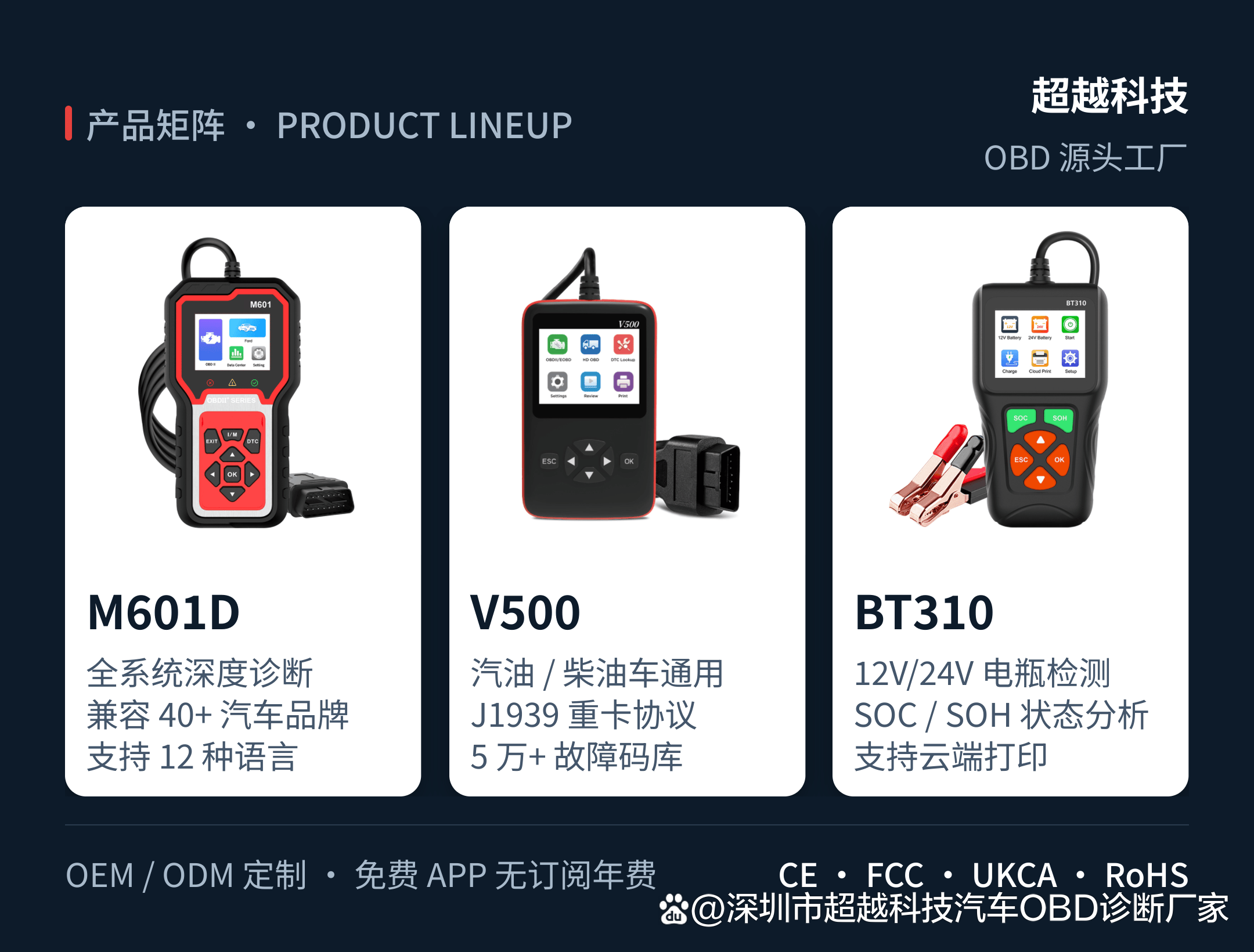 超越科技OBD产品矩阵(部分)