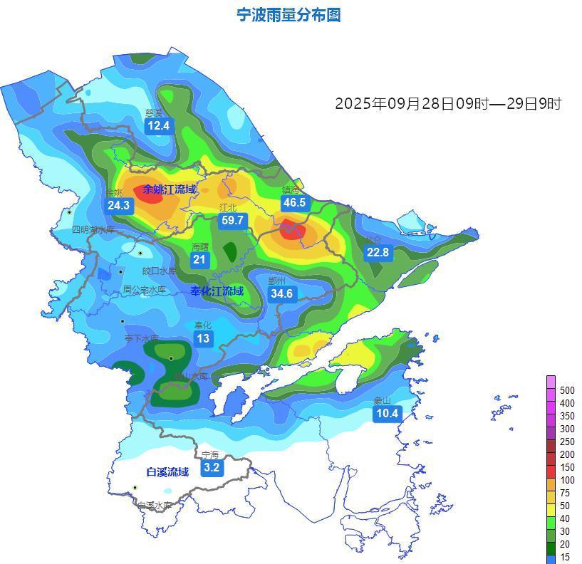 宁波天气今日情况