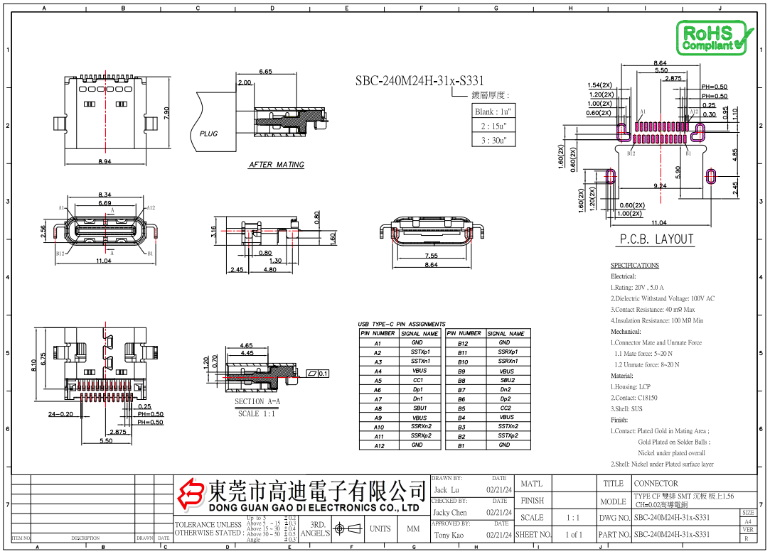 USB-C和TYPE-C的区别，usbc和typec的区别图片