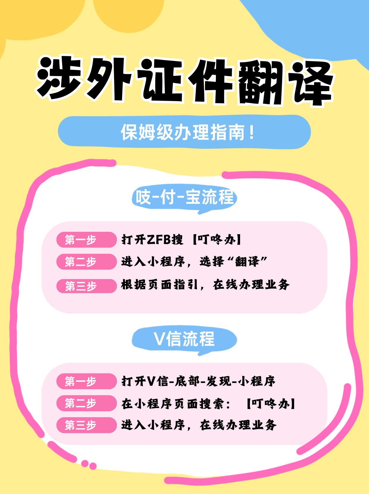 美国驾照如何翻译成中文?小白必看