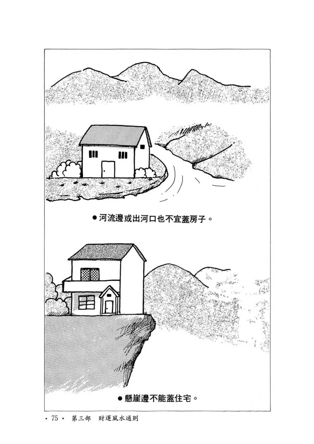 《商用风水学》风生水起财运来