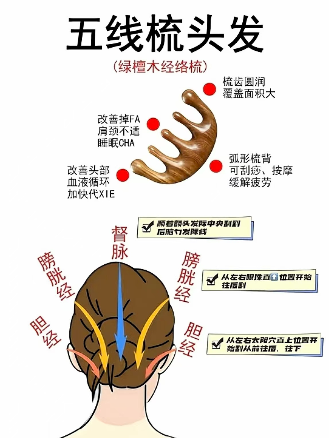 这些防脱发方法真的有帮助