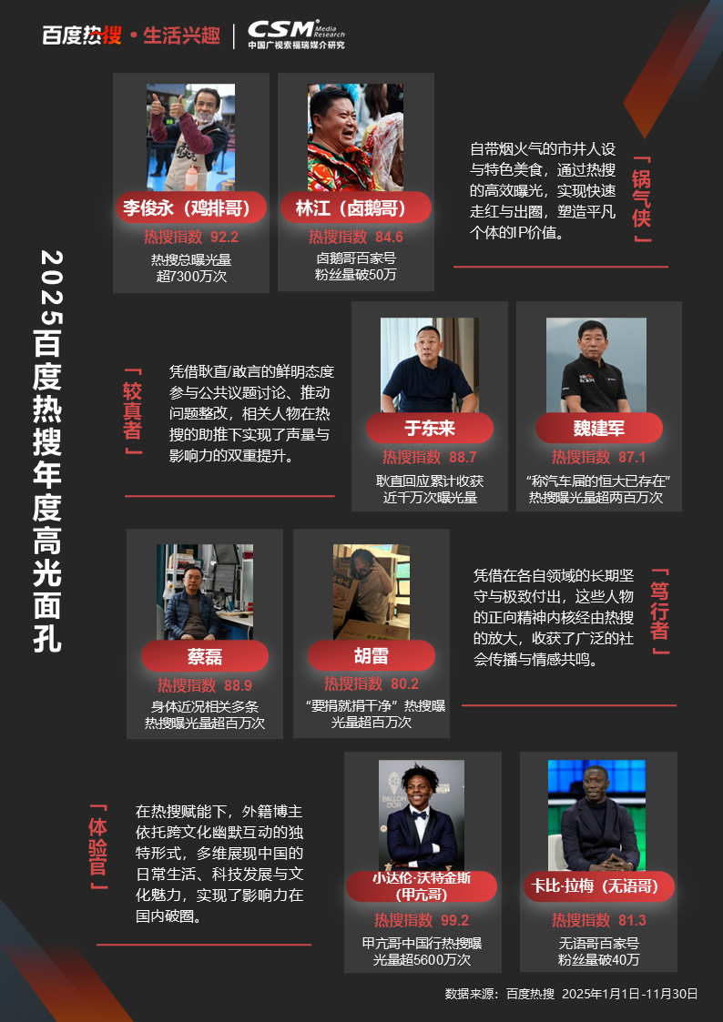 百度热搜热点榜 - 百度热搜热点榜在哪里看