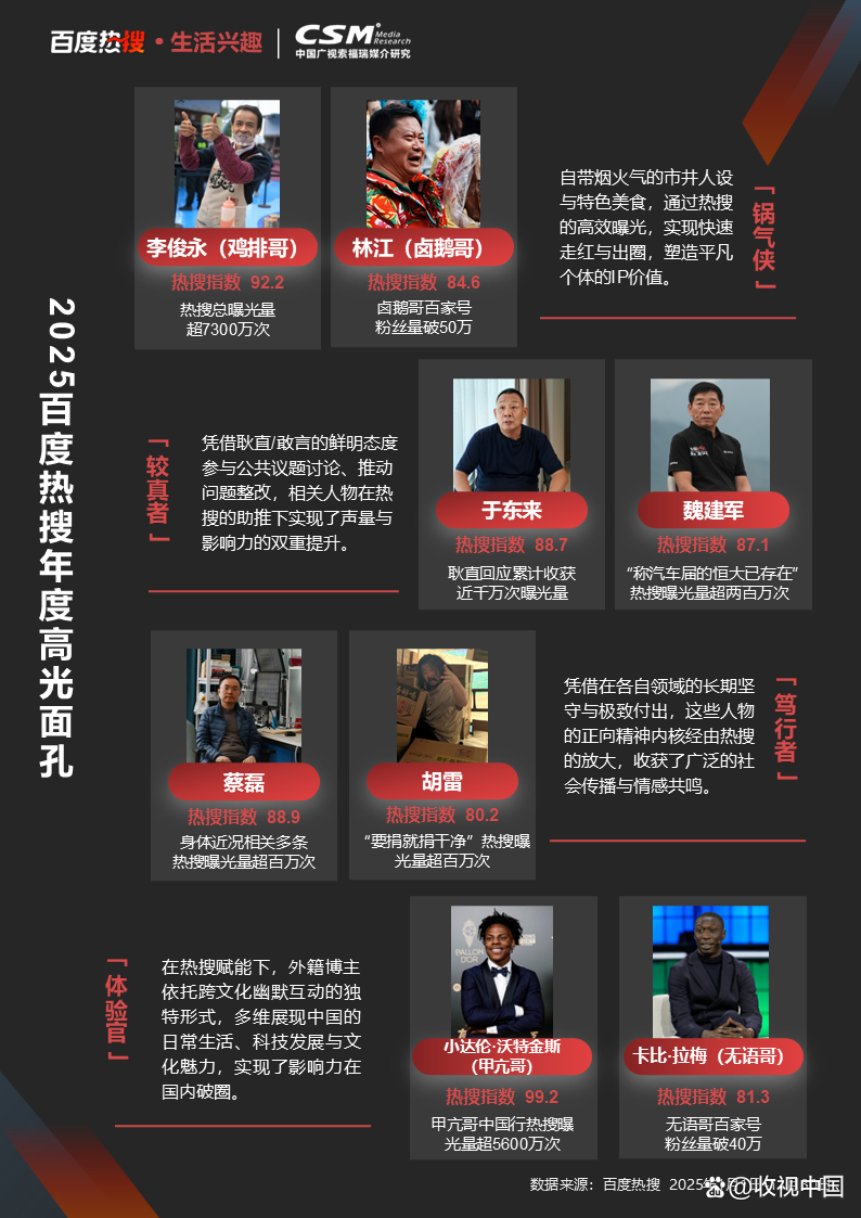 百度热搜热点榜 - 百度热搜热点榜在哪里看 百度热搜热点榜 - 百度热搜热点榜在哪里看