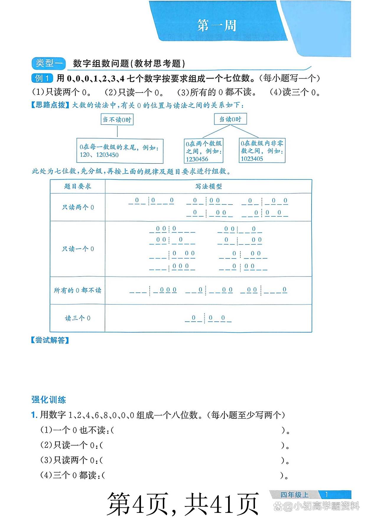 专项突破型!小学资料,针对难点的简单介绍 专项突破型!小学资料,针对难点的简单介绍